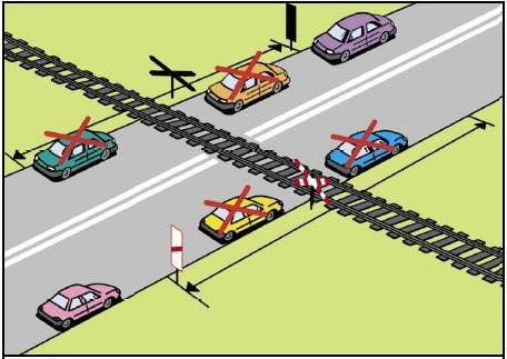 przepisy zabraniają postoju przed i za przejazdem kolejowym po obu