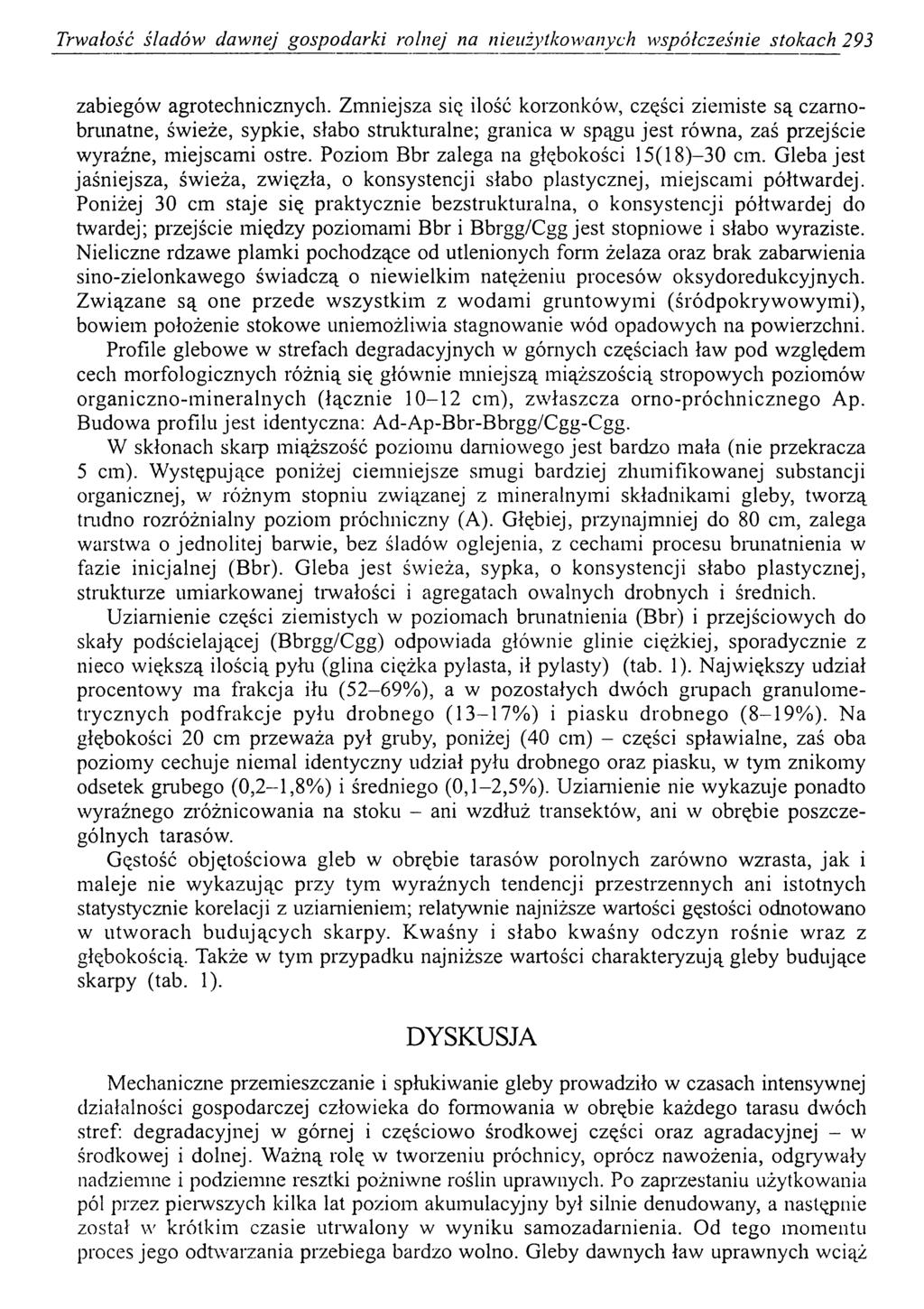 Trwałość śladów dawnej gospodarki rolnej na nieużytków any ch współcześnie stokach 293 zabiegów agrotechnicznych.