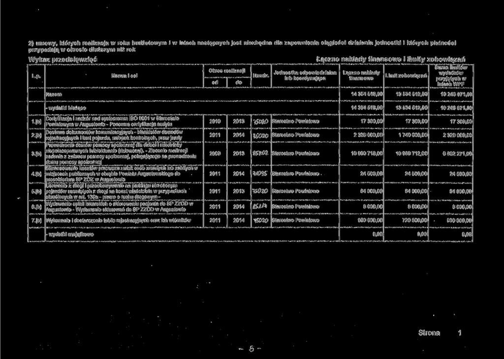 2) umowy, których realizacja w roku budżetowym i w latach następnych jest niezbędna dla zapewnienia ciągłości działania jednostki i których płatności przypadają w okresie dłuższym niż rok Jednostka