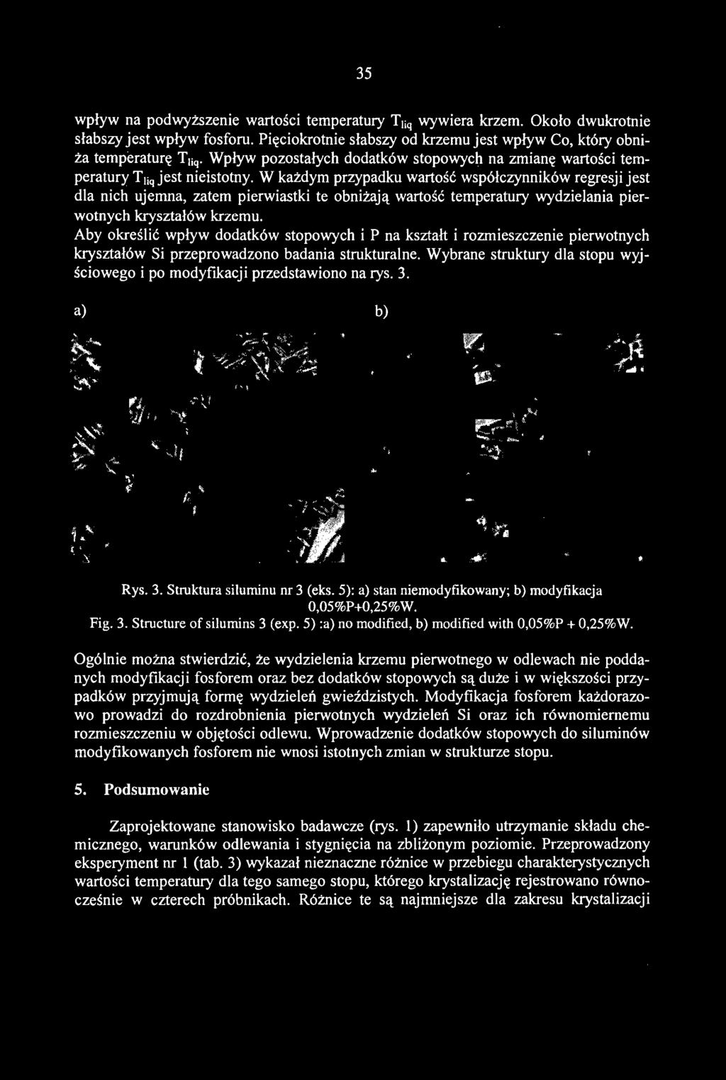 Wybrane struktury dla stopu wyjściowego i po modyfikacji przedstawiono na rys. 3. a) b) Rys. 3. Struktura siluminu nr 3 (eks. 5): a) stan niemodyfikowany; b) modyfikacja 0,05%P+0,25%W. Fig. 3. Structure of silumins 3 (exp.