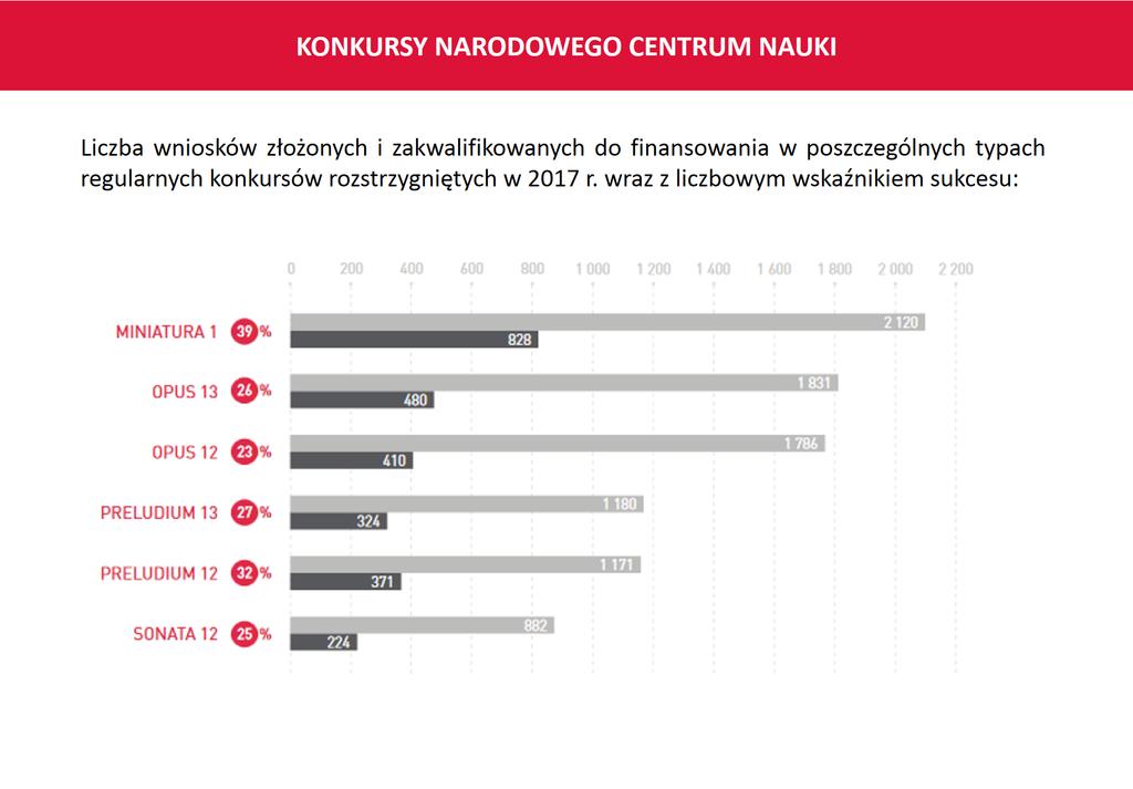 www.ue.wroc.