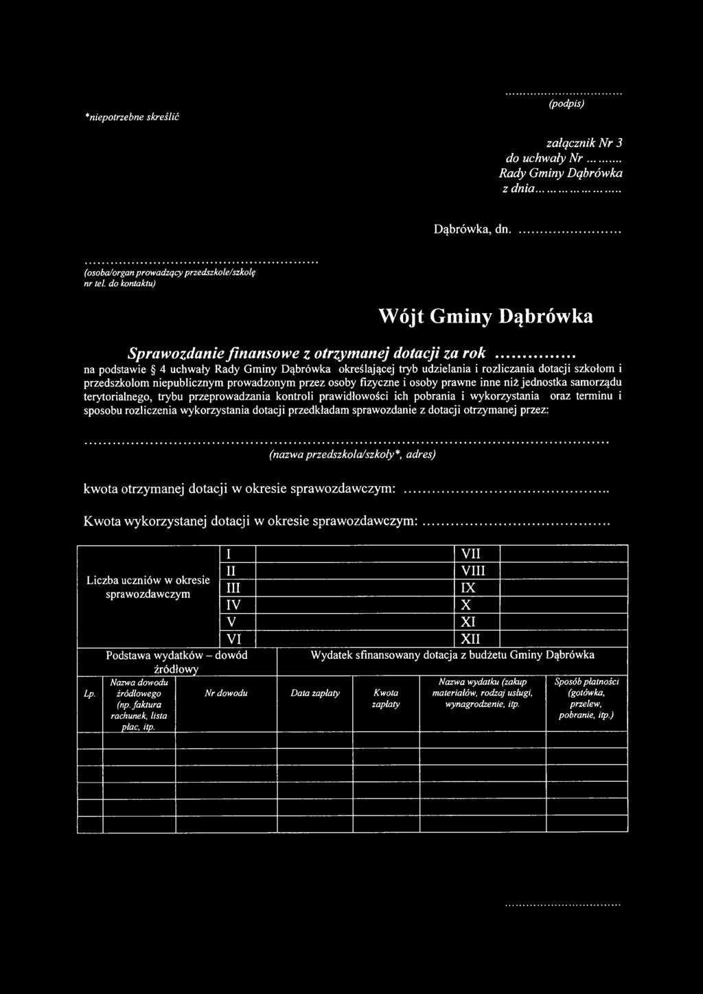 dotacji otrzymanej przez: (nazwa przedszkola/szkoły*, adres) kwota otrzymanej dotacji w okresie sprawozdawczym:.
