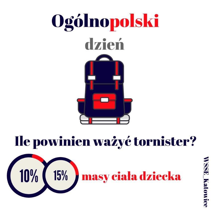 a duże ciężary noszone przez dzieci wpływają negatywnie na stawy biodrowe, kolana, a także stopy.