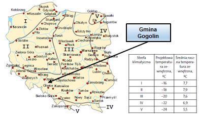 4.6. Charakterystyka infrastruktury budowlanej Obiekty budowlane znajdujące się na terenie Gminy różnią się wiekiem, technologią wykonania, przeznaczeniem i wynikającą z powyższych parametrów