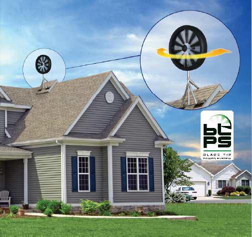 Przykłady możliwych lokalizacji Honeywell model WT 6500 wind
