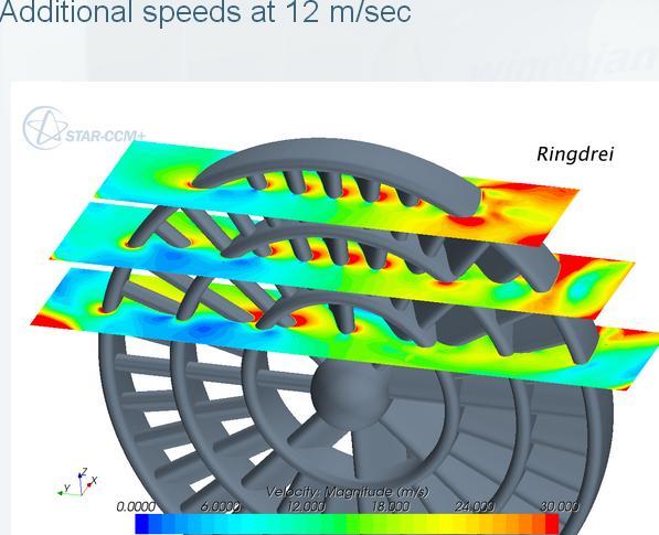 com Windgiant, Energy Turbine,