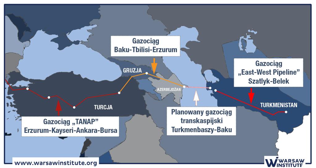 sprzeciwiała się do tej pory Rosja (i w mniejszym stopniu także Iran), starająca się bronić swoich interesów energetycznych w Europie.