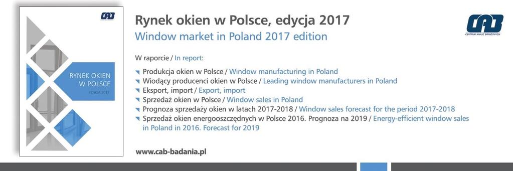 Produkcja budowlano-montażowa* procentowa w stosunku do analogicznego miesiąca poprzedniego roku (w rzeczywistym czasie pracy, w cenach stałych) 15, 5, 2,1 17,2 8,4 11,6 4,3-5, -15, -25,