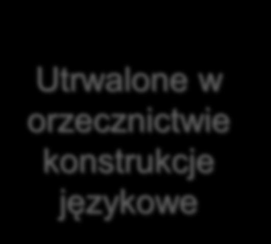 Zwroty niedookreślone Przepisy odsyłające