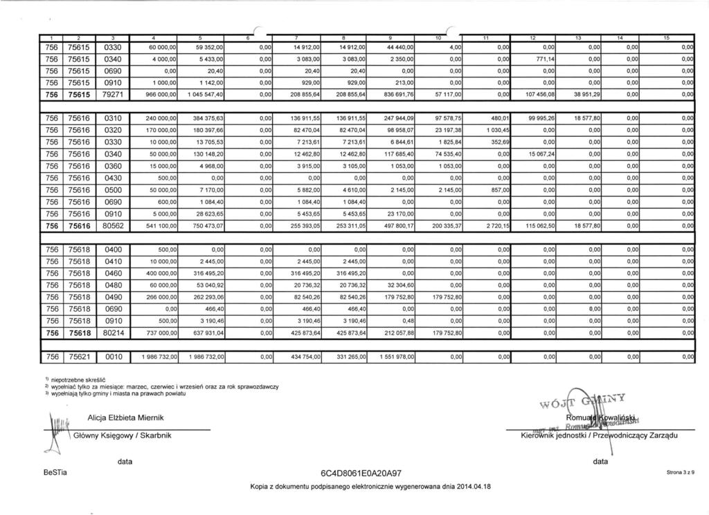 1 4 5 6 7 8 9 10 11 1 1 14 15 756 75615 00 60 000,00 59 5,00 0,00 14 91,00 14 91,00 44 440,00 4,00 0,00 0,00 0,00 0,00 0,00 756 75615 040 4 000,00 5 4,00 0,00 08,00 08,00 50,00 0,00 0,00 771,14 0,00