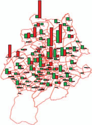 Rys. 1. Przykład a) potencjałów ruchu, b) więźby ruchu; na podstawie modelu transportowego Bielska-Białej.