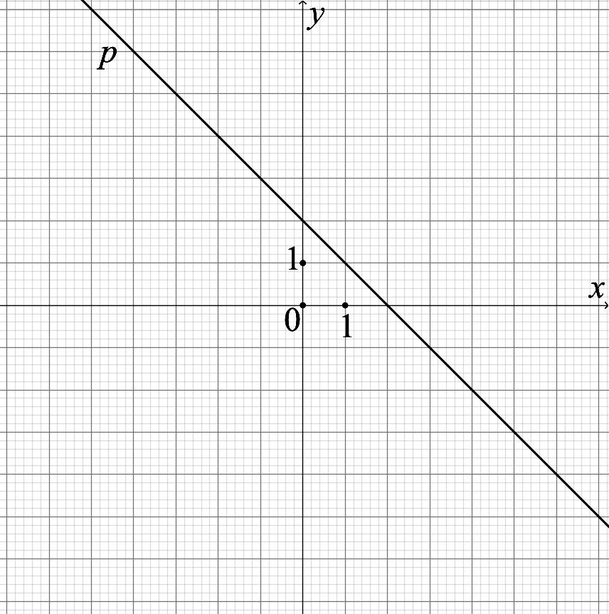 Zadanie 1. (2 punkty) Ile jest liczb czterocyfrowych, w których iloczyn cyfr wynosi 18? A. 15; B. 21; C. 13; D. 27; E. 36. Zadanie 2. (2 punkty) W okrąg wpisano trójkąt ABC.