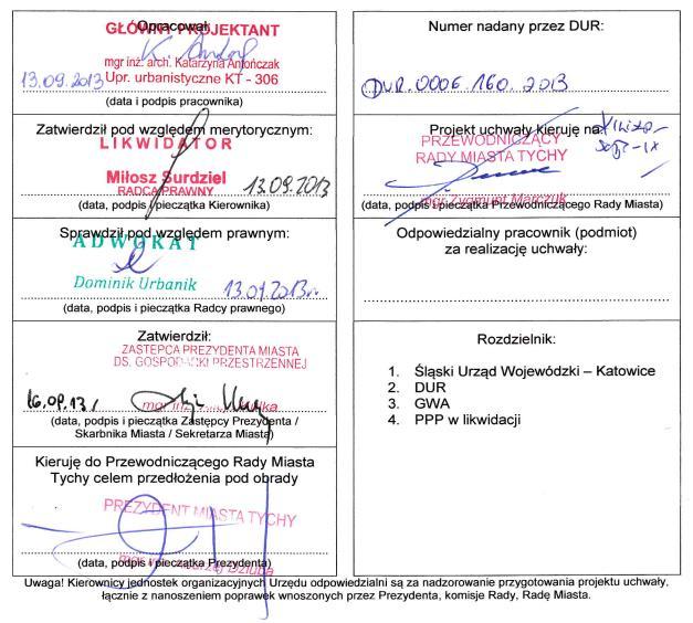 Uzasadnienie: (Uchwała Nr XXXIV/ /13) Uchylenie Uchwały Nr 0150/XXV/562/08 Rady Miasta Tychy z dnia 27 listopada 2008 r.