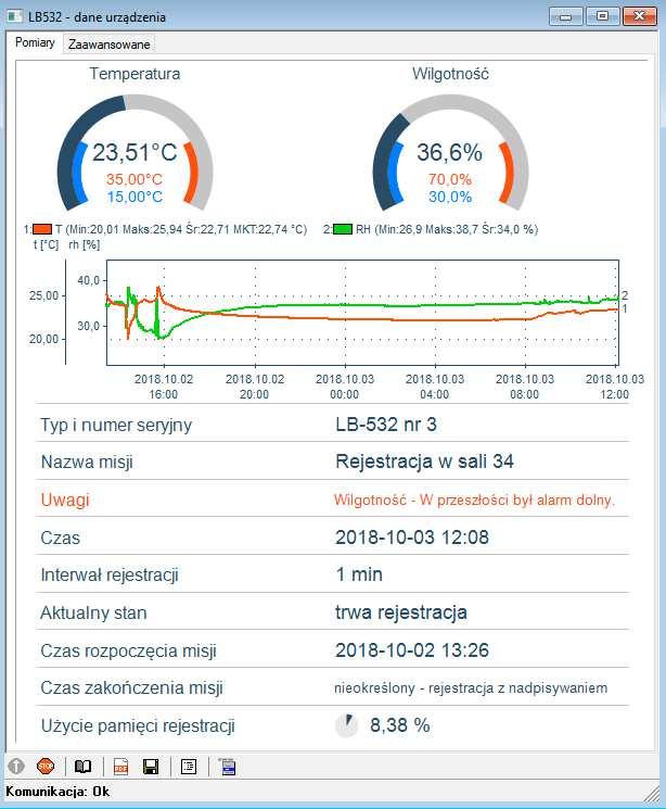 przekroczenia zapisanych progów wilgotności i temperatury, - umożliwia konfigurację LB-532, między innymi ustawianie progów alarmowych, interwału rejestracji, sposobu rozpoczynania i kończenia