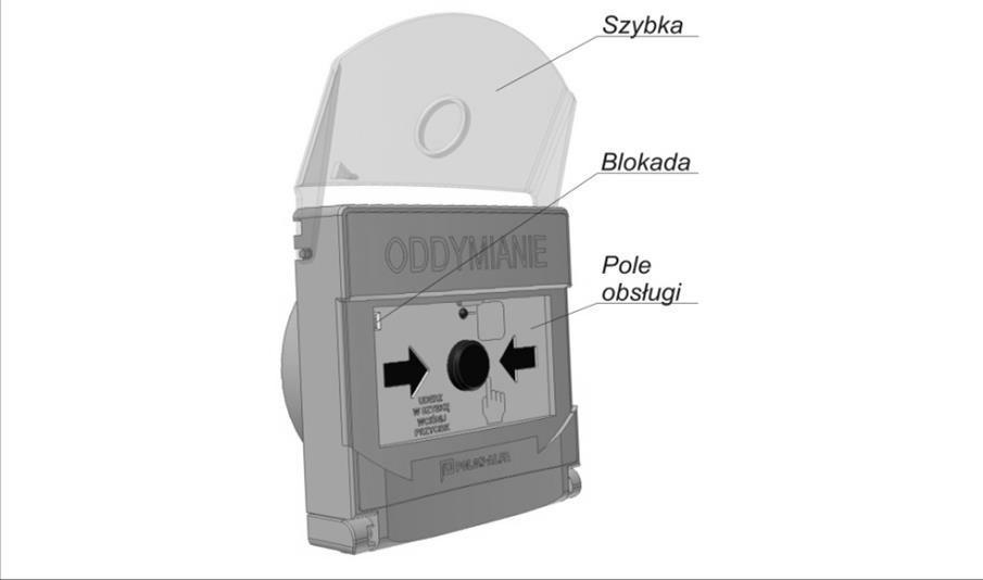 1 Wygląd przycisków PO-63 Uruchomienie przycisku oddymiania następuje poprzez uderzenie w szybkę (spowoduje to jej odchylenie) a następnie wciśnięcie przycisku znajdującego się pomiędzy strzałkami w