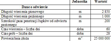 Na podstawie wyników zamieszczonych w tabeli 7 przyjmując wariant II jako wariant podstawowy można stwierdzić, że poszczególne opcje wariantu I pozwalają uzyskać oszczędności w sposobie organizacji