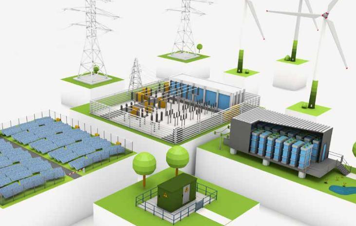 komunikacja z systemami: SCADA, GIS, AMI