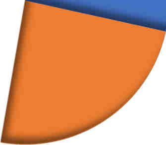 Chciałem ale nie uzyskałem środków finansowych; 3% Nie brałem /am udziału; 28% Dwa i więcej razy; 44% Raz; 24% Udział w kursach i szkoleniach 10.