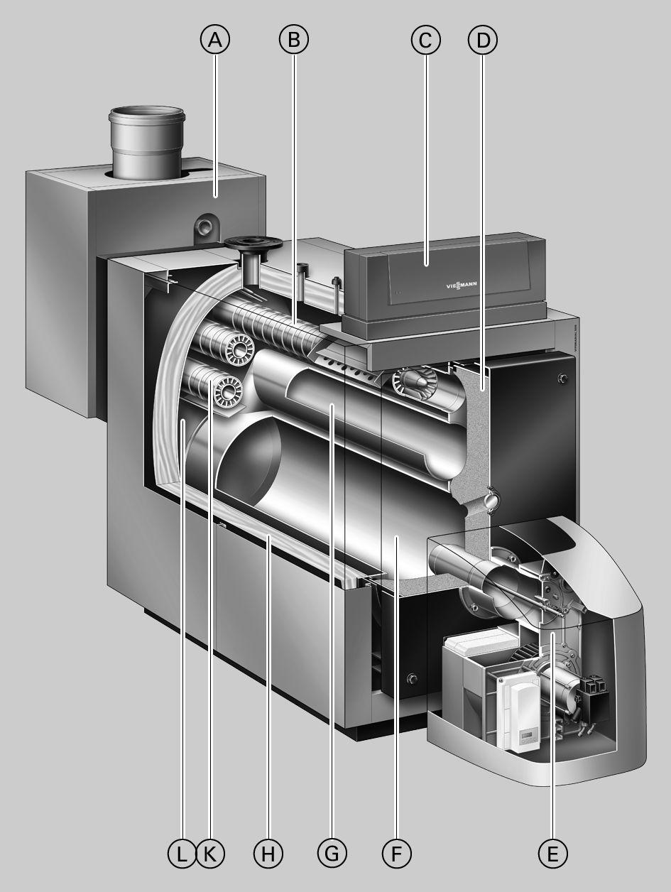 Zalety Olejowy kocioł kondensacyjny z olejowym palnikiem wentylatorowym Vitoflame 100 (do 335 kw) i olejowy palnik wentylatorowy firmy ELCO lub Weishaupt (od 425 kw).