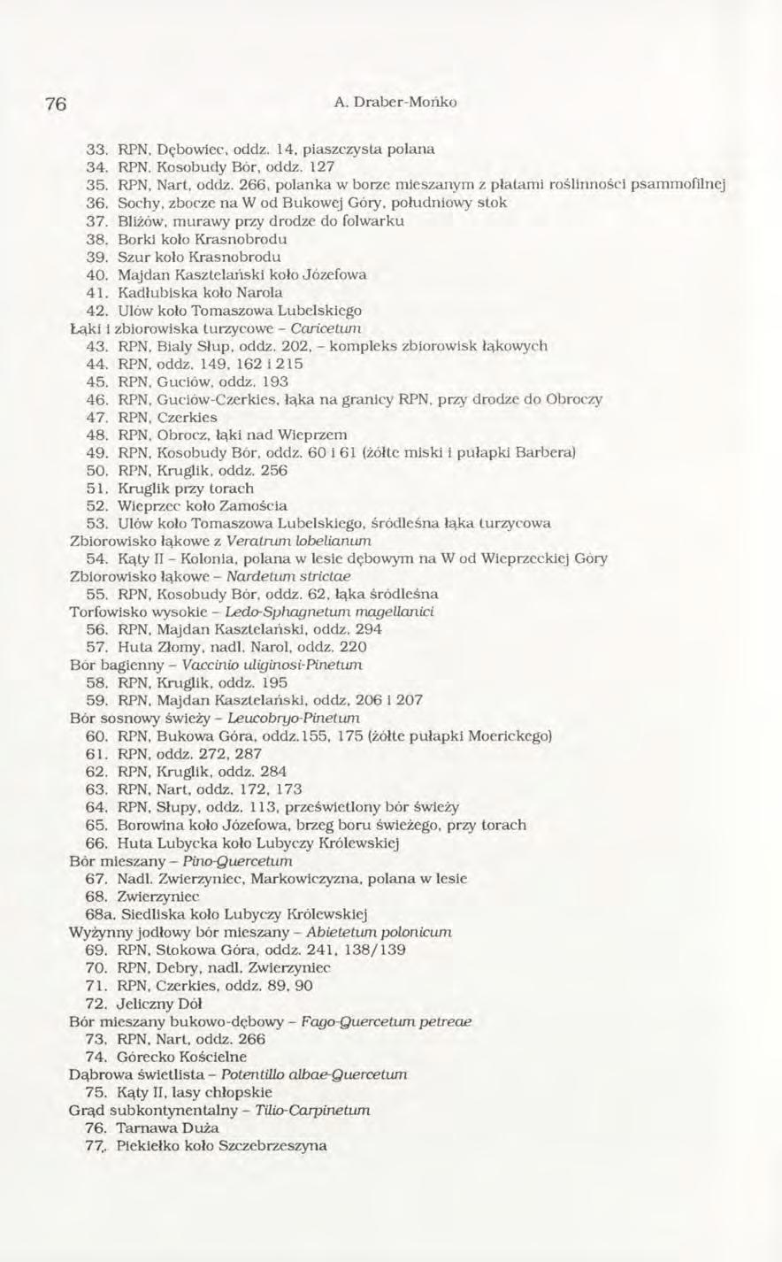 7 6 A. Draber-M ońko 33. RPN, Dębowiec, oddz. 14, piaszczysta polana 34. RPN. Kosobudy Bór, oddz. 127 35. RPN, Nart, oddz. 266, polanka w borze m ieszanym z piatam i roślinności psammofilnej 36.