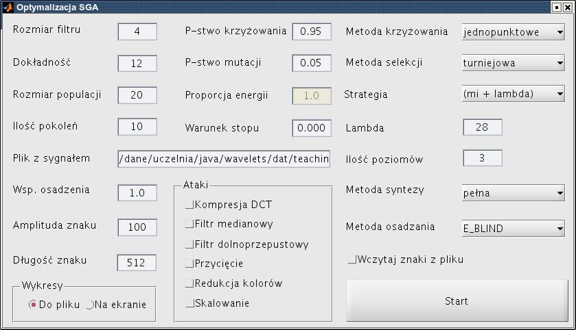 Wavelet Plotter Adaptive Wavelet Synthesizer