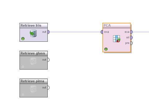 Wprowadzenie do programu RapidMiner, część 5 Michał Bereta www.michalbereta.pl 1. Przekształcenia atrybutów (ang. attribute reduction / transformation, feature extraction).