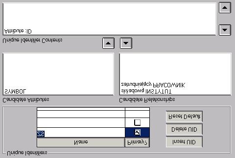 Unikalny identyfikator (unique identifier) Unikalny identyfikator to zbiór atrybutów, końców związków lub związków