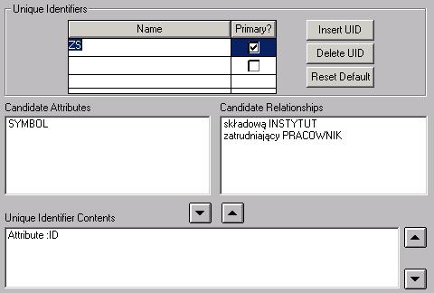 Unikalny identyfikator (unique identifier) Unikalny identyfikator to zbiór atrybutów, końców związków lub związków
