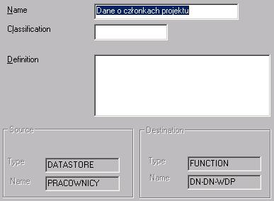 Przepływ danych (dataflow) Przepływ danych jest nazwaną kolekcją encji i ich atrybutów przekazywanych między dwoma