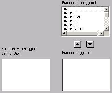 Proces (function) Opisuje