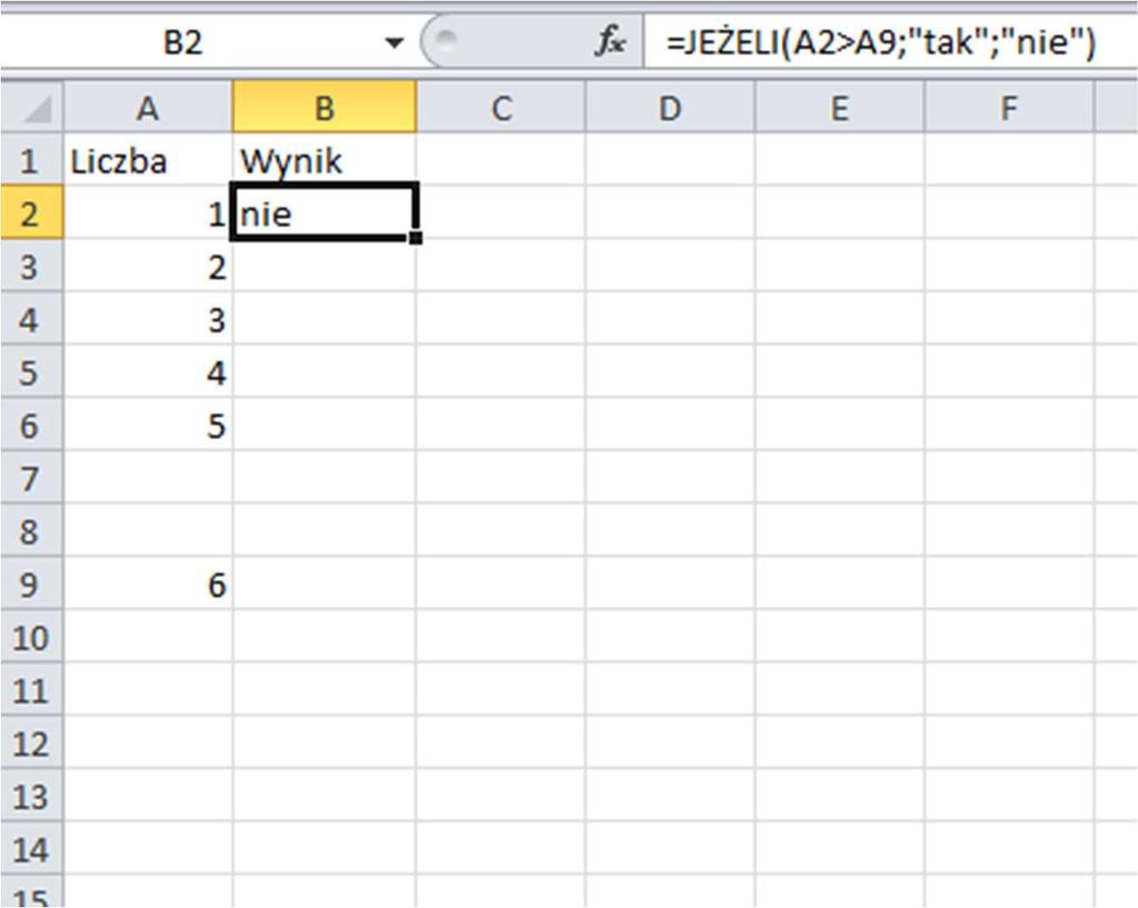 5. Co będzie wypisane w poniższym arkuszu w komórce B6 po skopiowaniu do niej zawartości komórki B2, w której znajduje się następująca formuła: =JEŻELI(A2>A9;"tak";"nie") a) 0 b) nie c) tak d)