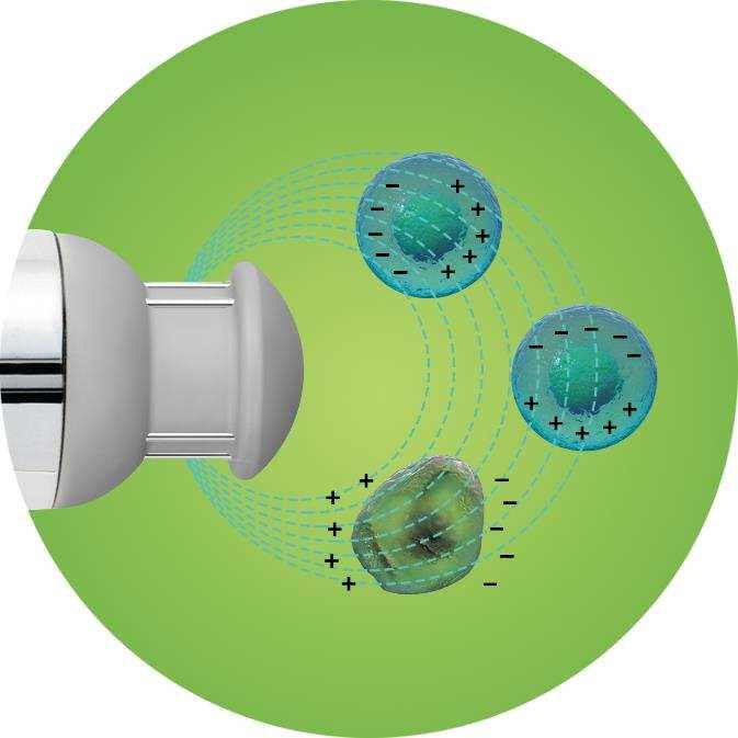 Incyte Viable Cell Density Monitoring żywych komórek Działa w oparciu o polaryzację błony komórkowej Brak wpływu mediów, mikronośników, martwych komórek lub resztek komórkowych Wykrywanie