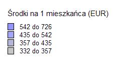 mającej podstawowe znaczenie dla wzrostu konkurencyjności Polski PO Infrastruktura i Środowisko 36 410 mln euro 43% RPO 23 508 mln euro 28% PO Rozwój Polski Wschodniej 2 675 mln euro 3% Podniesienie