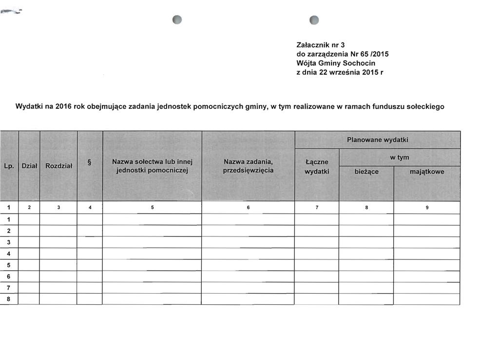 - ~ Zafacznik nr 3 do zarzqdzenia Nr 65 12015 W6jta Gminy Sochocin z dnia 22 wrzesnia 2015 r Wydatki na 2016 rok obejmujqce zadania jednostek pomocniczych gminy, w tym realizowane w ramach funduszu