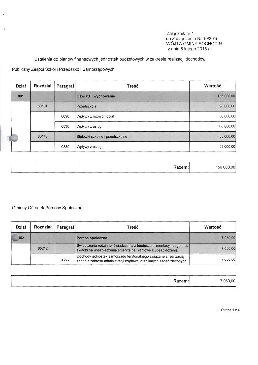 Zalqcznik nr 1 do Zarzqdzenia Nr 10/2015 W6JTA GMINY SOCHOCIN z dnia 6 lutego 2015 r.