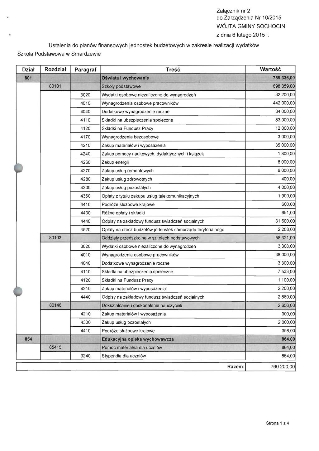 Zafqcznik nr 2 do Zarzqdzenia Nr 10/2015 WOJTA GMINY SOCHOCIN z dnia 61utego 2015 r.