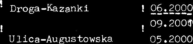 ZaZqcznk Nr do Uchwaly Nr 82/2DOD Wykae nwestycj gmnnych jednostek budketowych, Xady Gmny M zaklad6w budketowych z dna 7 PBFF?