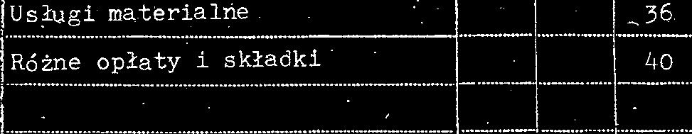 7523 64000 "," 3 47400 Energa 35 5300 ", usug materalre ' jr6ne opkaty skladk 40 6300 t : : : : ^#_"!
