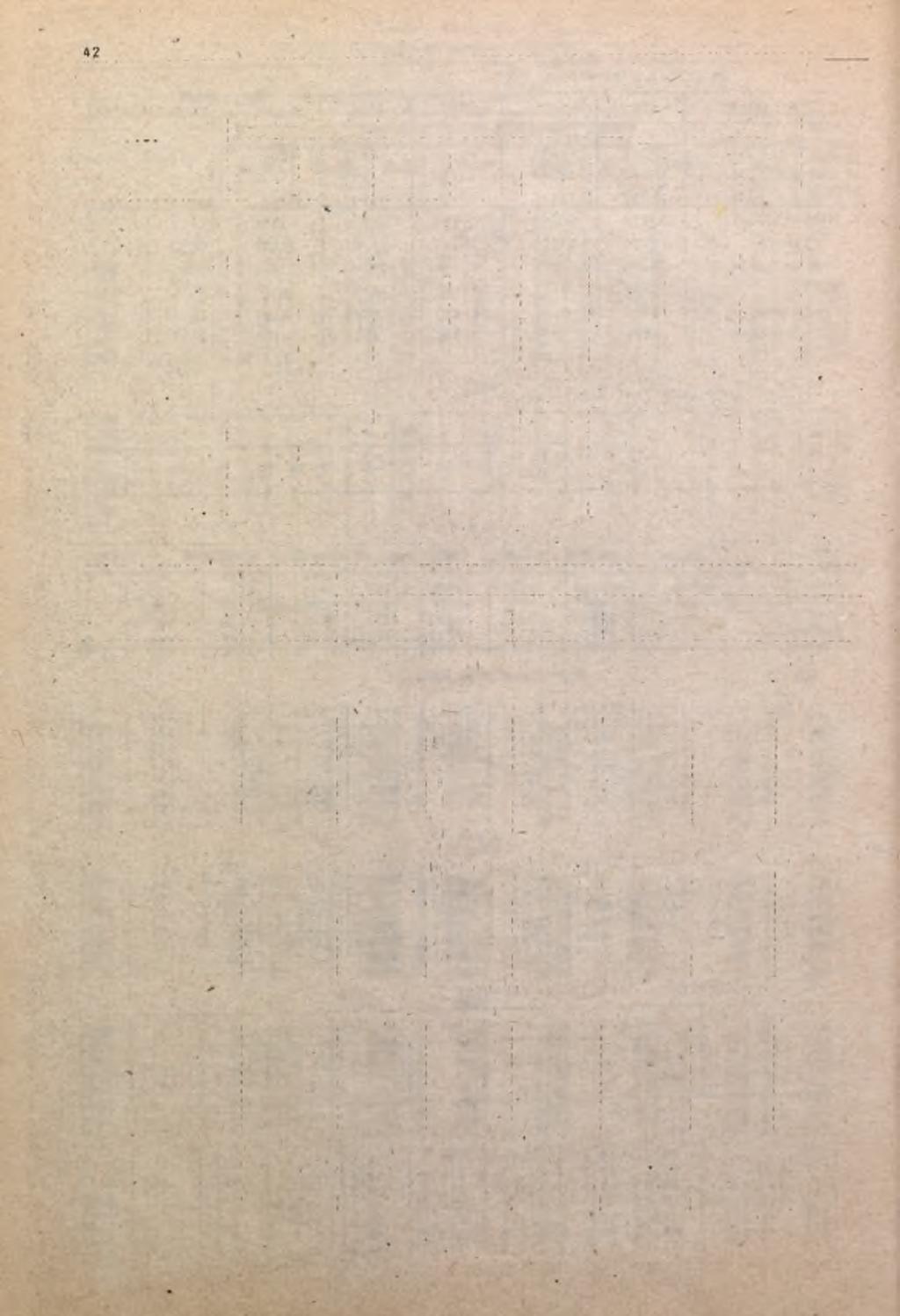 Ruch naturalny ludnośc Tabl.7. WSPÓŁCZYNNIK REPRODUKCJI LUDNOŚCI /dok./ LA A 5-49 lat 5-^9 Urodzena żywe na 000 kobet w weku 20-24 25-29 J '< 30-34 ; 35-39 ; 40-44 : 45-49 lat «Współ-!czynnk repro-.