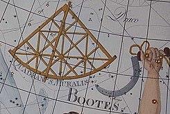 Fragment atlasu nieba z gwiazdozbiorem Kwadrantem Ściennym