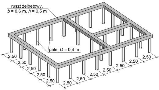 Rys. 2. Fundament palowy przyjęty do przykładu obliczeniowego nr 1 stanu granicznego ULS-STR, czyli do zaprojektowania konstrukcji ich trzonów (dobranie zbrojenia, sprawdzenie wytrzymałości betonu).