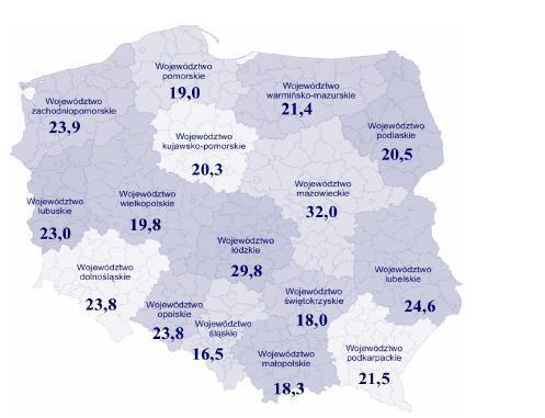 Problem nadwagi i otyłości w województwie opolskim Budżet 22 mln zł Regionalny Program Operacyjny 2016-2020 80% dzieci i 60%