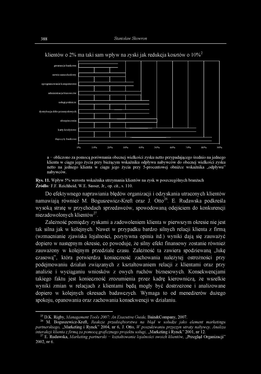 % 5 0 % 6 0 % 7 0 % 8 0 % 90% a - o b l i c z o n o z a p o m o c ą p o r ó w n a n i a o b e c n e j w i e l k o ś c i z y s k u n e t t o p r z y p a d a j ą c e g o ś r e d n i o n a j e d n e g o