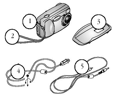 ZESTAW ZAWIERA 1. Aparat 2. Pasek na rękę 3. Podstawka do aparatu 4. Kabel USB 5.