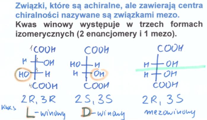 Witold