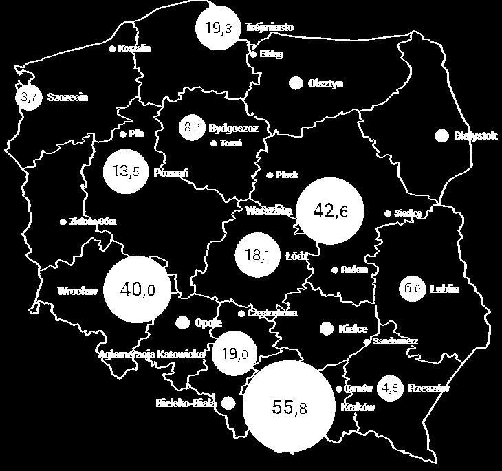 Sektor usług biznesowych Zatrudnienie w centrach usług biznesowych w Polsce w 2017 r.