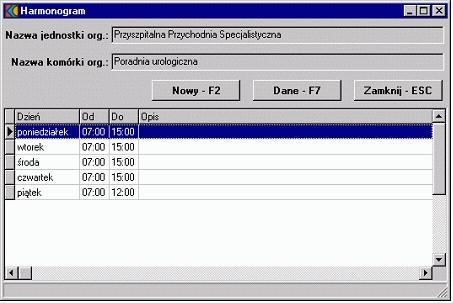 53 Konkurs Ofert 2006 6.12.1 Jak do miejsca wykonywania świadczeń dodać harmonogram? 1. Jeśli aktywne jest okno Oferta, przechodzimy do punktu 6. 2. Jeśli aktywne jest okno Komórki organizacyjne, przechodzimy do punktu 10.