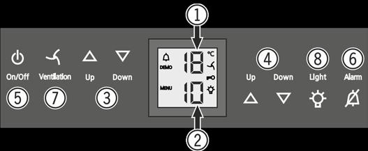 Elementy obsługi i sterowania Elektroniczny panel sterowania wyposażony jest w nową dotykową technologię pojemnościową. Każdą funkcję można aktywować poprzez dotknięcie odpowiedniej ikony.