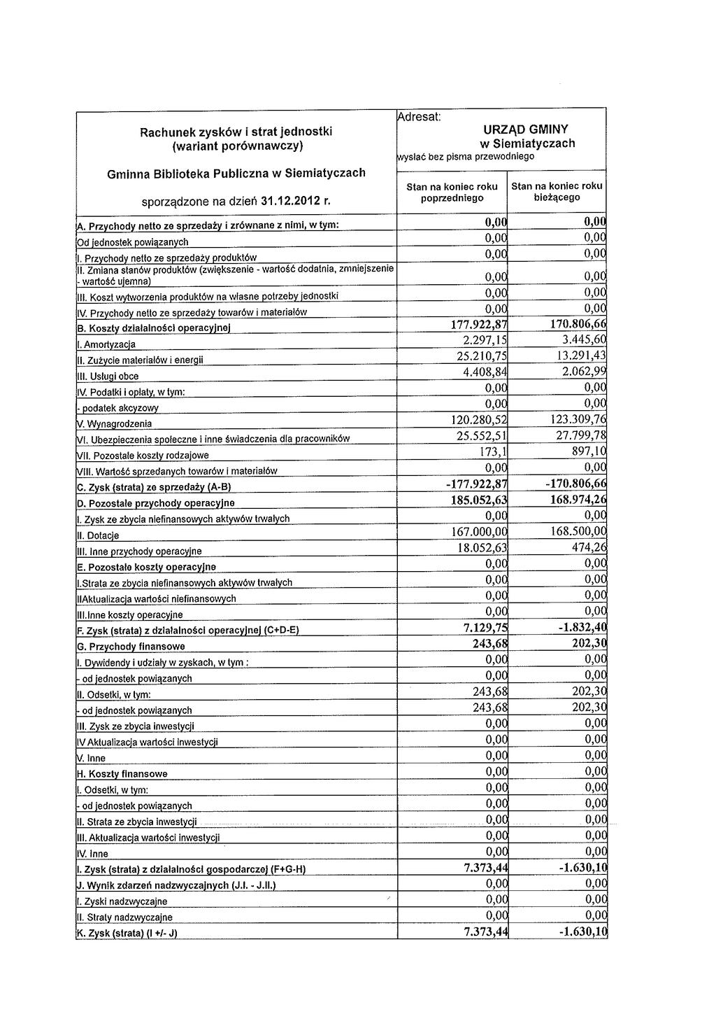 Załącznik Nr 2 do Uchwały Nr XVII/182/2013 Rady Gminy Siemiatycze z dnia