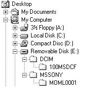 Przeglądanie obrazów nagranych na kartach Memory Stick przy użyciu komputera Pliki obrazów i ich lokalizacje docelowe Pliki obrazów nagrane za pomocą kamery są grupowane w folderach na podstawie